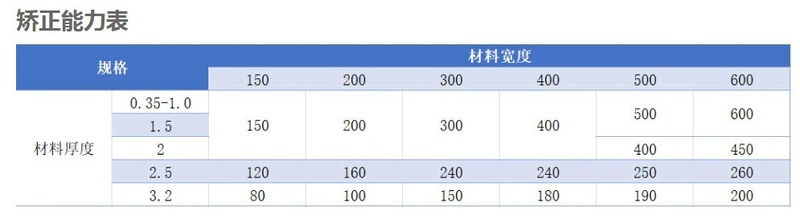 微信图片_20190311145757.jpg