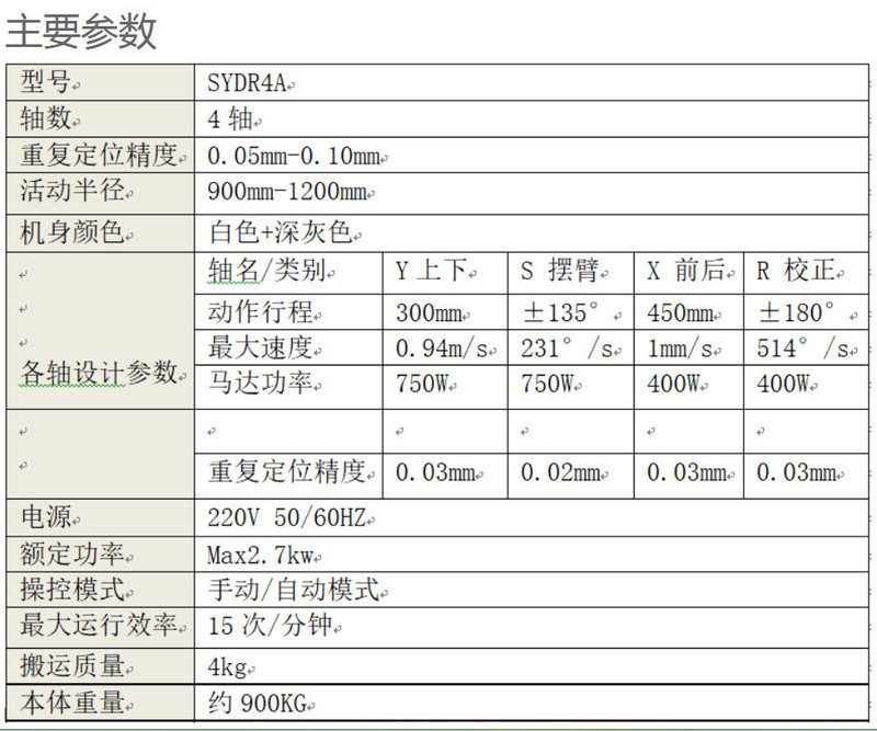 微信图片_20190311150947.jpg